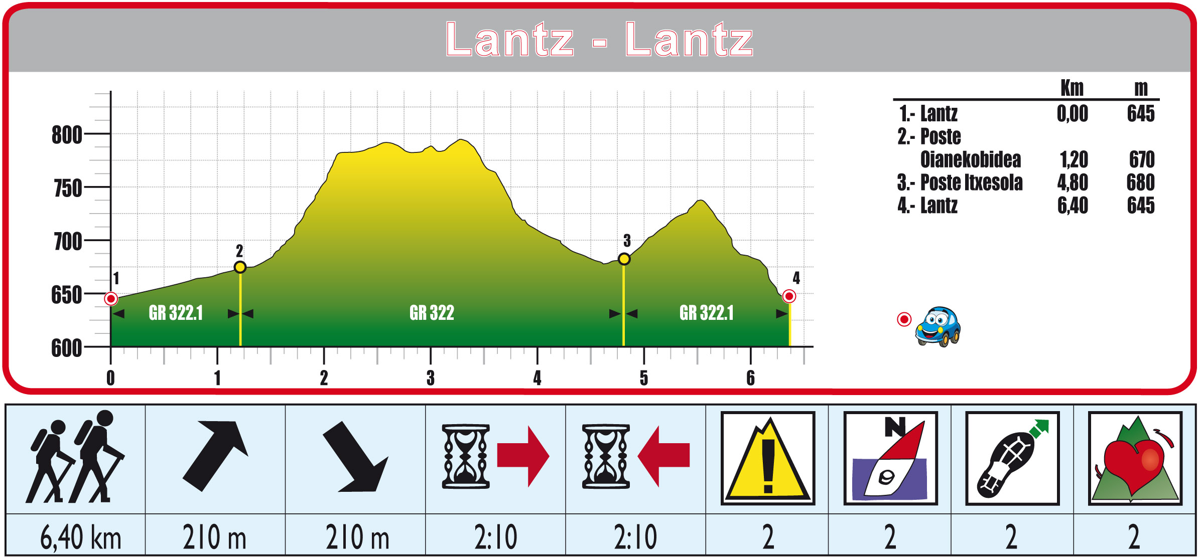 Foto de Ruta 15: Circular Lantz-Lantz